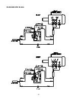 Preview for 18 page of Jet DC-650A Operating Instructions And Parts Manual