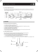 Preview for 9 page of Jet FA Series Owner'S Manual