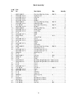 Preview for 33 page of Jet GH-1340W Parts List