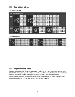 Preview for 22 page of Jet GH-1440 Operating Instructions And Parts Manual