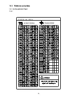 Preview for 25 page of Jet GH-1440ZX Operation And Maintenance Instructions