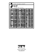 Preview for 28 page of Jet GH-1440ZX Operation And Maintenance Instructions