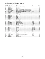 Preview for 51 page of Jet GH-1440ZX Operation And Maintenance Instructions