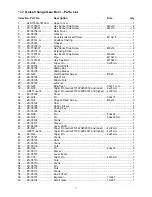 Preview for 55 page of Jet GH-1440ZX Operation And Maintenance Instructions