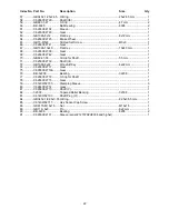 Preview for 58 page of Jet GH-26120ZH Operation And Maintenance Instructions