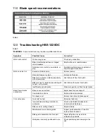 Preview for 15 page of Jet HBS-1220DC Operating Instructions And Parts Manual