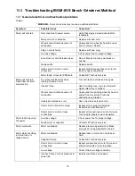 Preview for 16 page of Jet IBGM-8VS Operating Instructions And Parts Manual