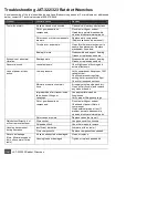 Preview for 10 page of Jet JAT-322 Operations & Parts Manual