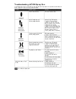 Preview for 10 page of Jet JAT-500 Operations & Parts Manual