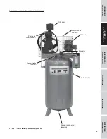 Preview for 31 page of Jet JCP-803 Operating Instructions And Parts Manual