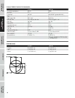 Preview for 32 page of Jet JCP-803 Operating Instructions And Parts Manual