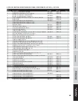 Preview for 65 page of Jet JCP-803 Operating Instructions And Parts Manual