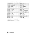 Preview for 12 page of Jet JCT-5670 Operations & Parts Manual