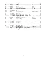 Preview for 18 page of Jet JDP-20VS-3 Operating Instructions And Parts Manual