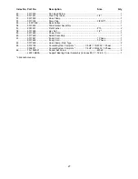 Preview for 27 page of Jet JDP-20VS-3 Operating Instructions And Parts Manual