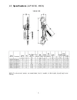 Preview for 5 page of Jet JLP-A Series Operating Instructions And Parts Manual