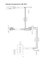 Preview for 19 page of Jet JML-1014 Operating Instructions And Parts Manual