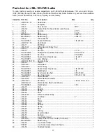 Preview for 17 page of Jet JML-1014VSI Operating Instructions And Parts Manual