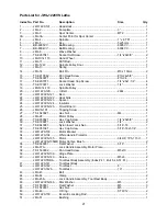 Preview for 21 page of Jet JML-1014VSI Operating Instructions And Parts Manual