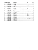 Preview for 17 page of Jet JOSS-S Operating Instructions And Parts Manual