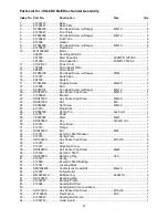 Preview for 21 page of Jet JSG-6DC Operating Instructions And Parts Manual