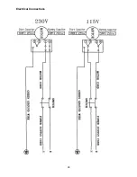 Preview for 26 page of Jet JSG-6DC Operating Instructions And Parts Manual