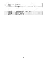 Preview for 29 page of Jet JTM-4VS Operating Instructions And Parts Manual