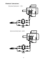 Preview for 24 page of Jet JWBS-14OS Operating Instructions And Parts Manual