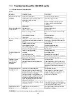 Preview for 23 page of Jet JWL1440-TREA Operating Instructions And Parts Manual