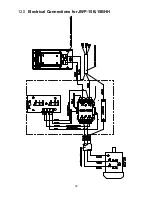 Preview for 32 page of Jet JWP-15B Operating Instructions And Parts Manual