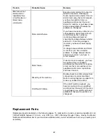 Preview for 22 page of Jet JWP-15DX Operating Instructions And Parts Manual