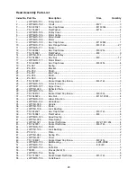 Preview for 28 page of Jet JWP-16OS Owner'S Manual