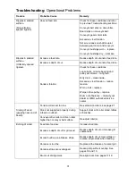 Preview for 31 page of Jet SandSmart 22-44 Pro Operating And Parts Manual