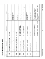 Preview for 9 page of Jetco Torque Tools ED SERIES Owner'S Manual