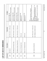 Preview for 11 page of Jetco Torque Tools ED SERIES Owner'S Manual