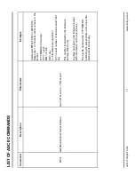 Preview for 12 page of Jetco Torque Tools ED SERIES Owner'S Manual