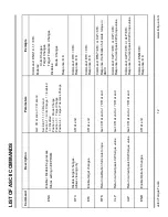 Preview for 13 page of Jetco Torque Tools ED SERIES Owner'S Manual