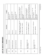 Preview for 14 page of Jetco Torque Tools ED SERIES Owner'S Manual