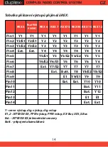 Preview for 14 page of JETI model DUPLEX REX3 User Manual