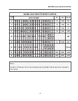 Preview for 55 page of Jetline 9600 Series Operation Manual