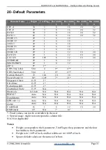 Preview for 31 page of Jetmobile BarDIMM Pro Installation And Programmer'S Manual