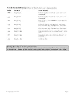 Preview for 21 page of JetPaks 2003 Bullfrog Portable Owner'S Manual