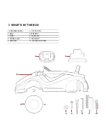 Preview for 3 page of Jetson MOBY User Manual