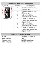 Preview for 22 page of Jetter 60873050 Manual