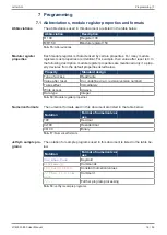 Preview for 18 page of Jetter JCM-501-E00 User Manual