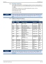 Preview for 20 page of Jetter JCM-501-E00 User Manual