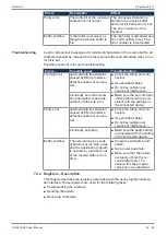 Preview for 24 page of Jetter JCM-501-E00 User Manual