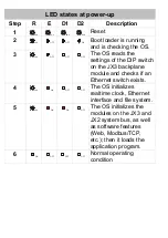 Preview for 17 page of Jetter JetControl 360MC Manual