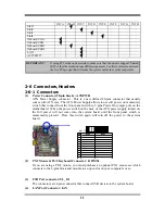 Preview for 14 page of JETWAY 625EMWR1A User Manual