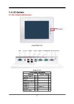 Preview for 7 page of JETWAY HPC-185SC-HD1900B Series User Manual